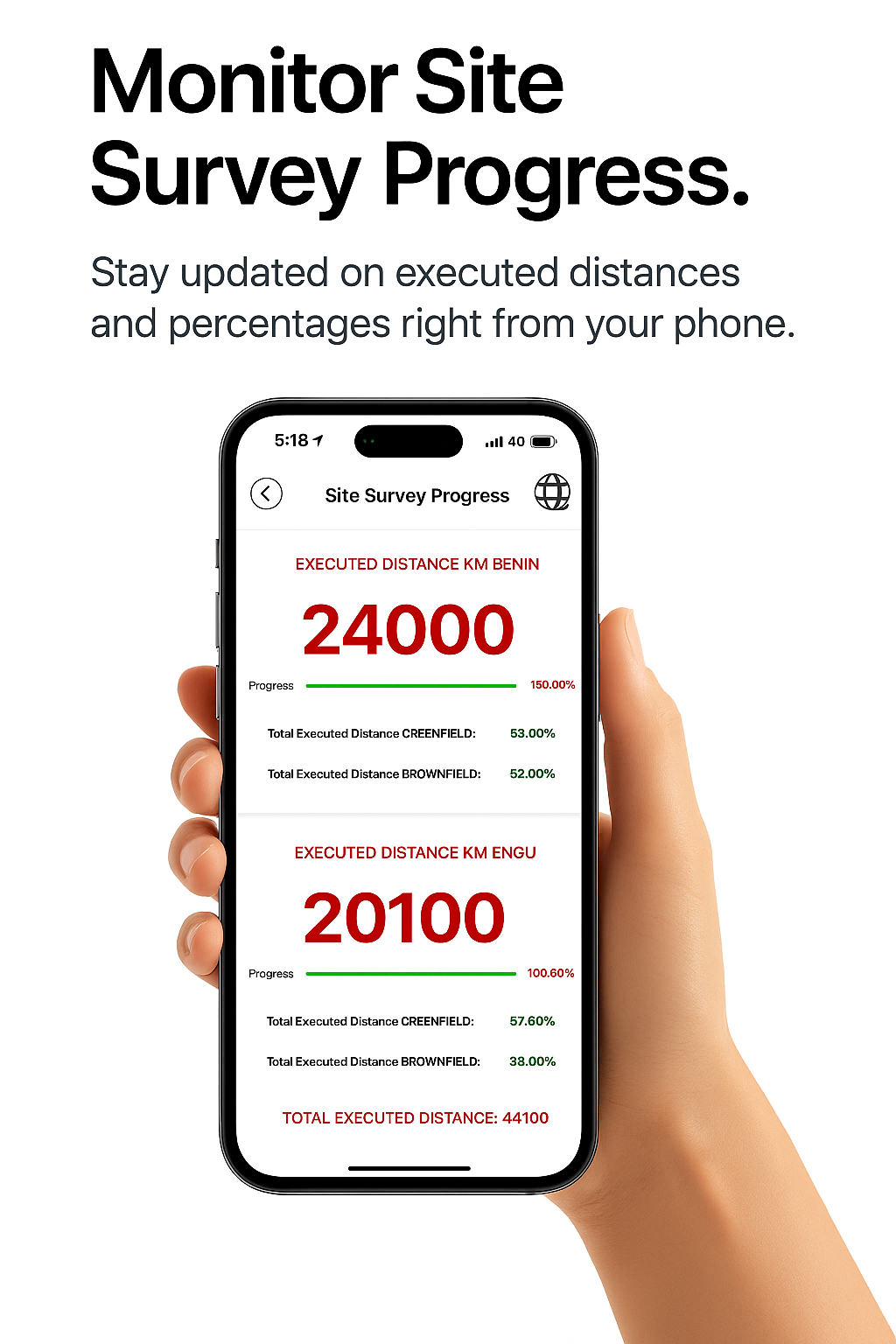 Site Survey Progress Mobile App - Monitor progress and distances